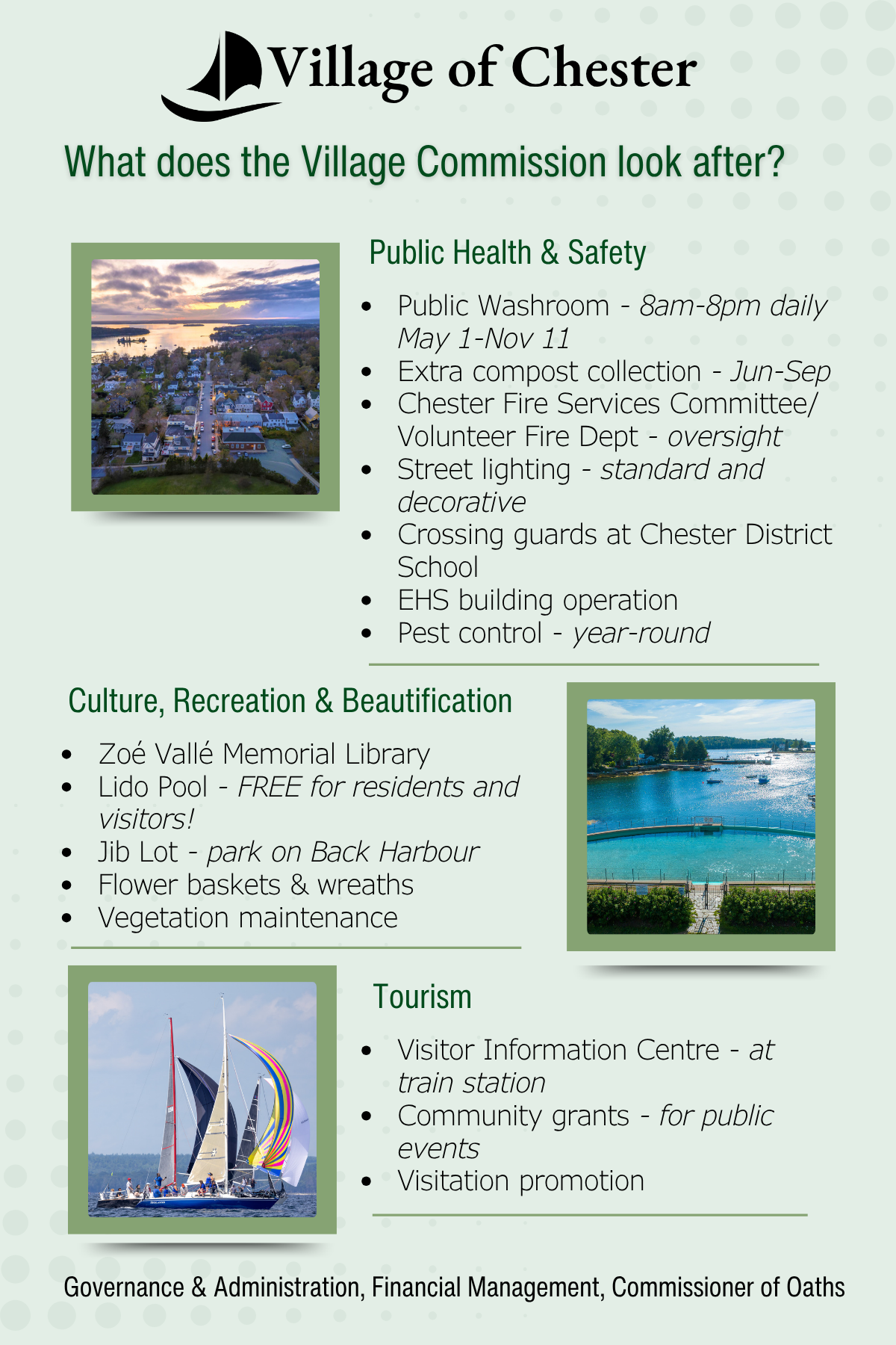 What does the Village Commission look after 2026