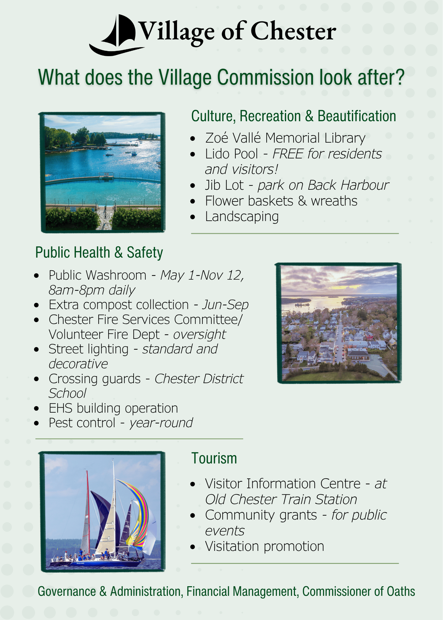 What does the Village Commission look after Apr 30 2026